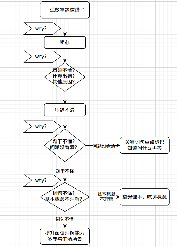 b43f97edebd1410fbeebeb8dc1b3d77a.png