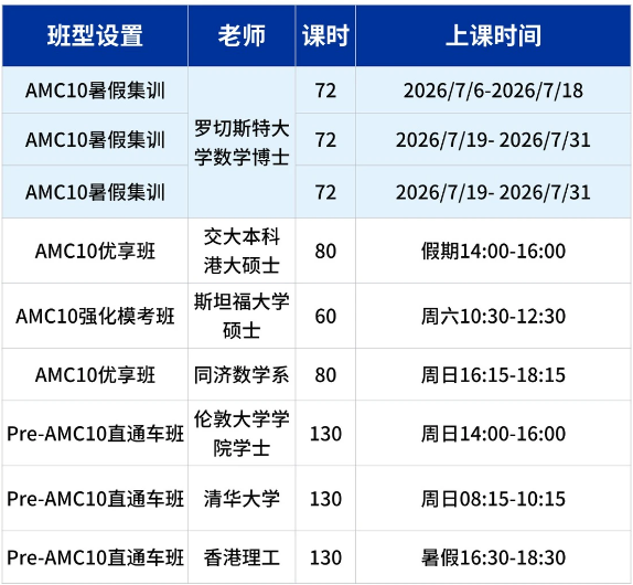 犀牛教育AMC10培训课程课表