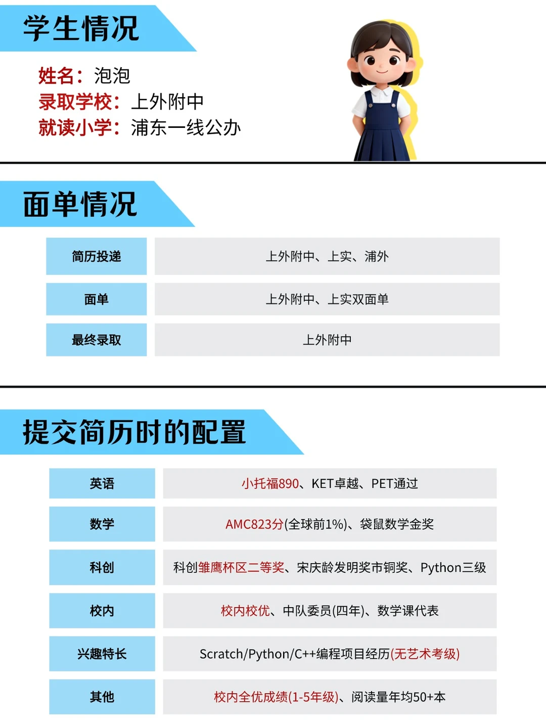 上海三公学校