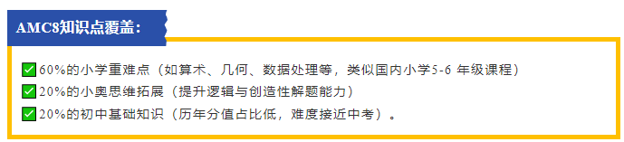 犀牛PreAMC8课程