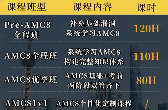 犀牛国际教育