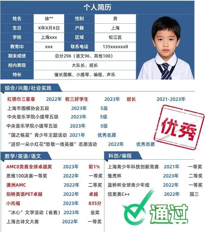 犀牛国际教育