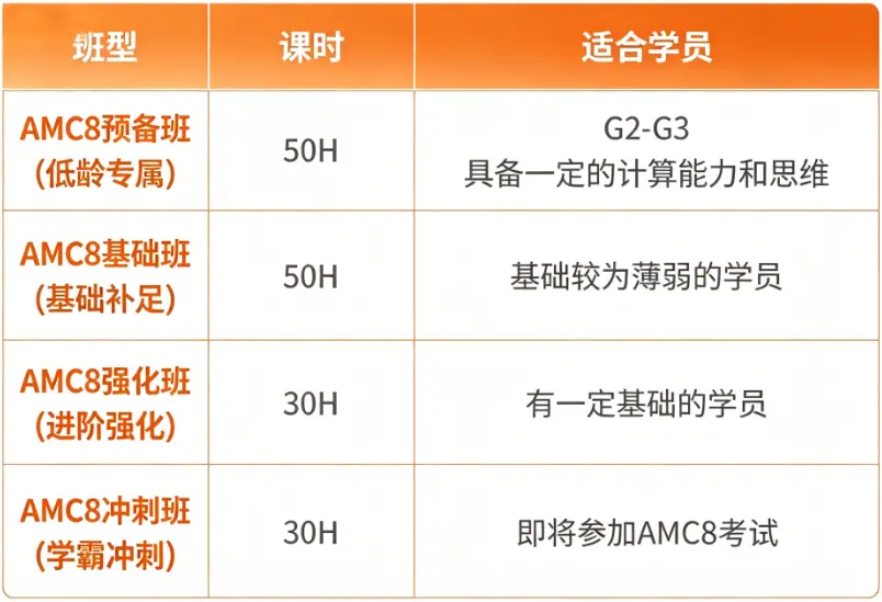 犀牛国际教育