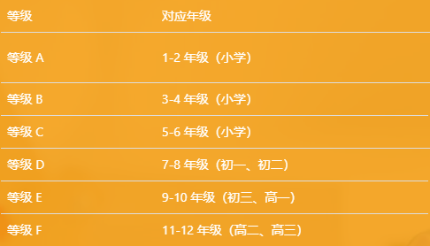 犀牛国际教育