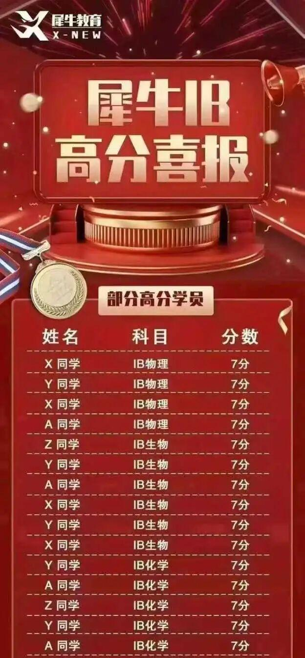 犀牛国际教育