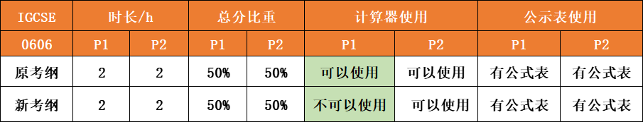 犀牛国际教育