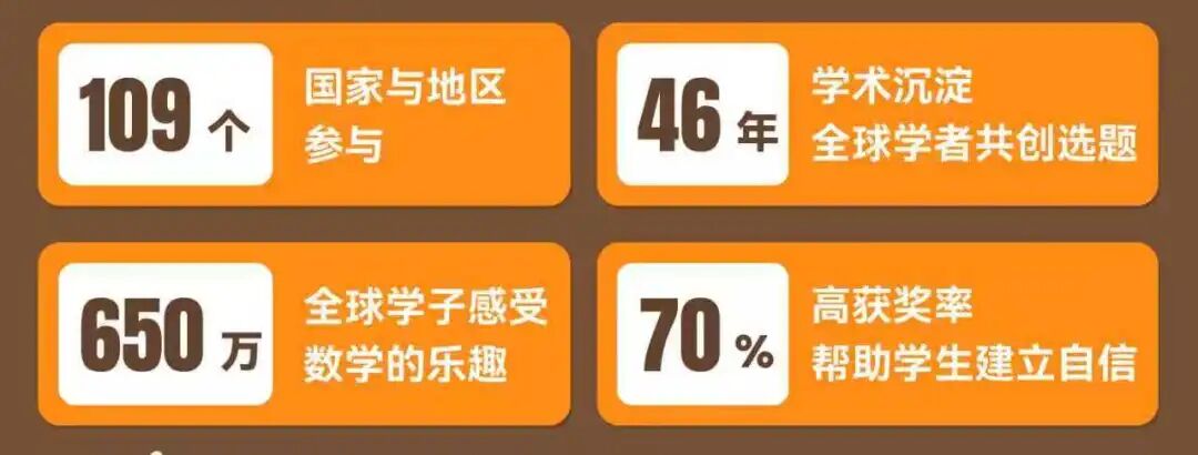 袋鼠数学竞赛