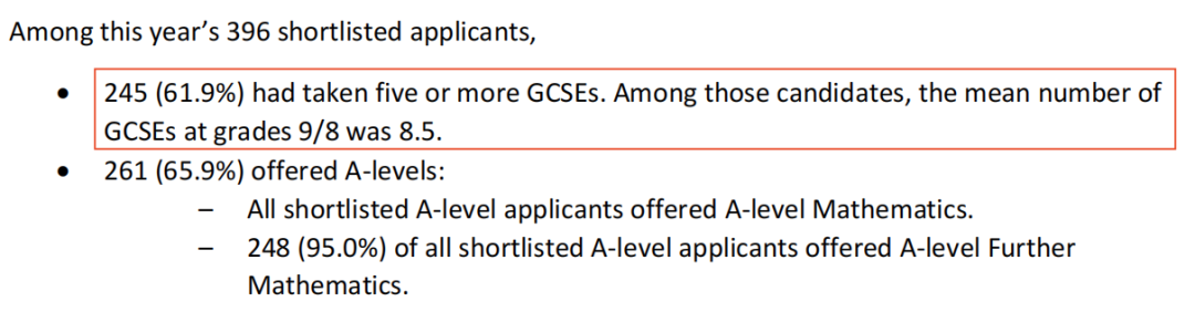 IGCSE
