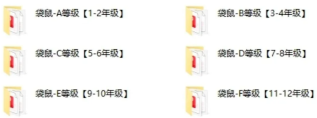 袋鼠数学竞赛