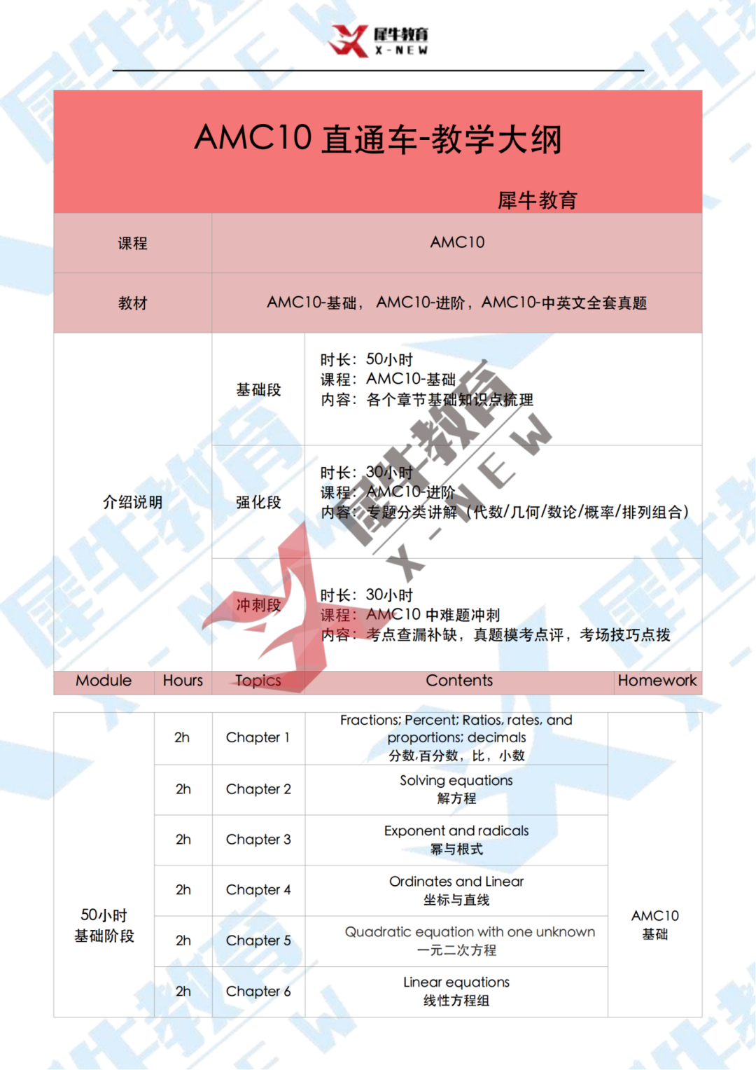 犀牛AMC10培训课程