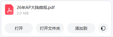 AP培训