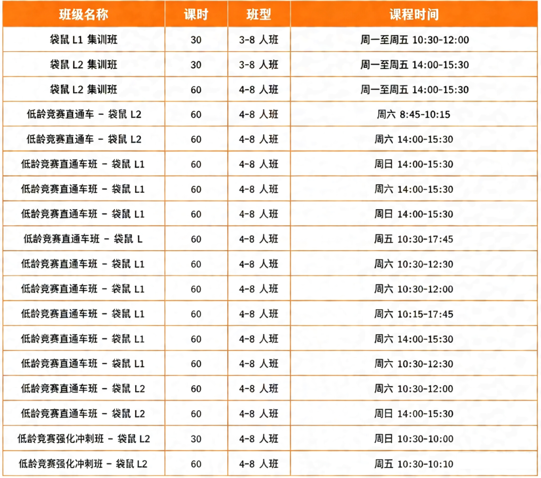袋鼠数学竞赛报名