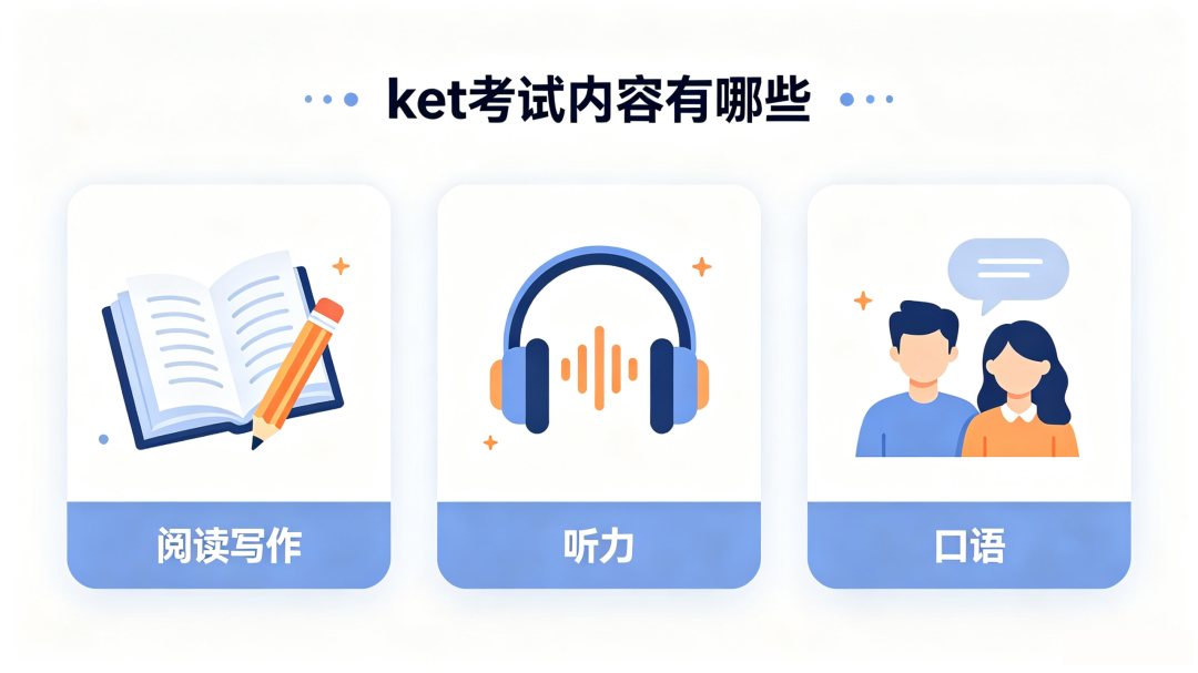 KET考试做题技巧