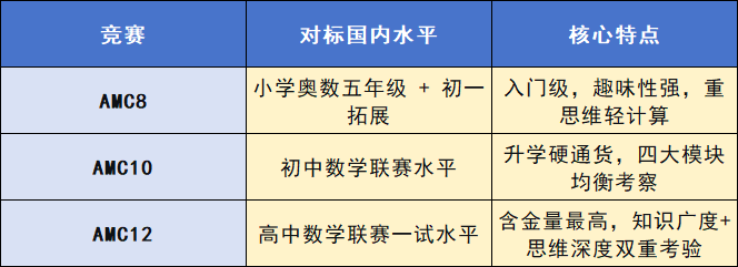4232a19be34d3dd5501e49ba7b6c5bcf.png