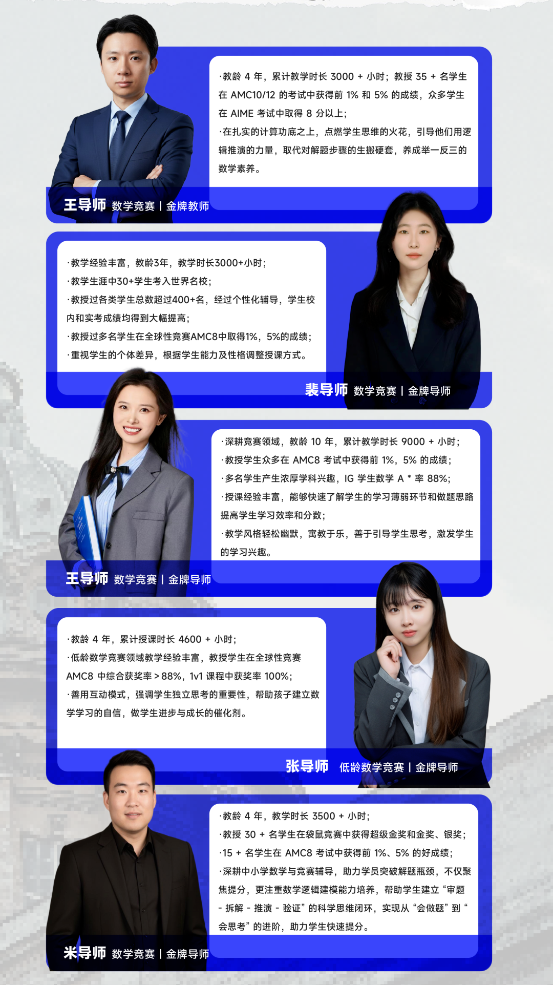 袋鼠数学竞赛奖状