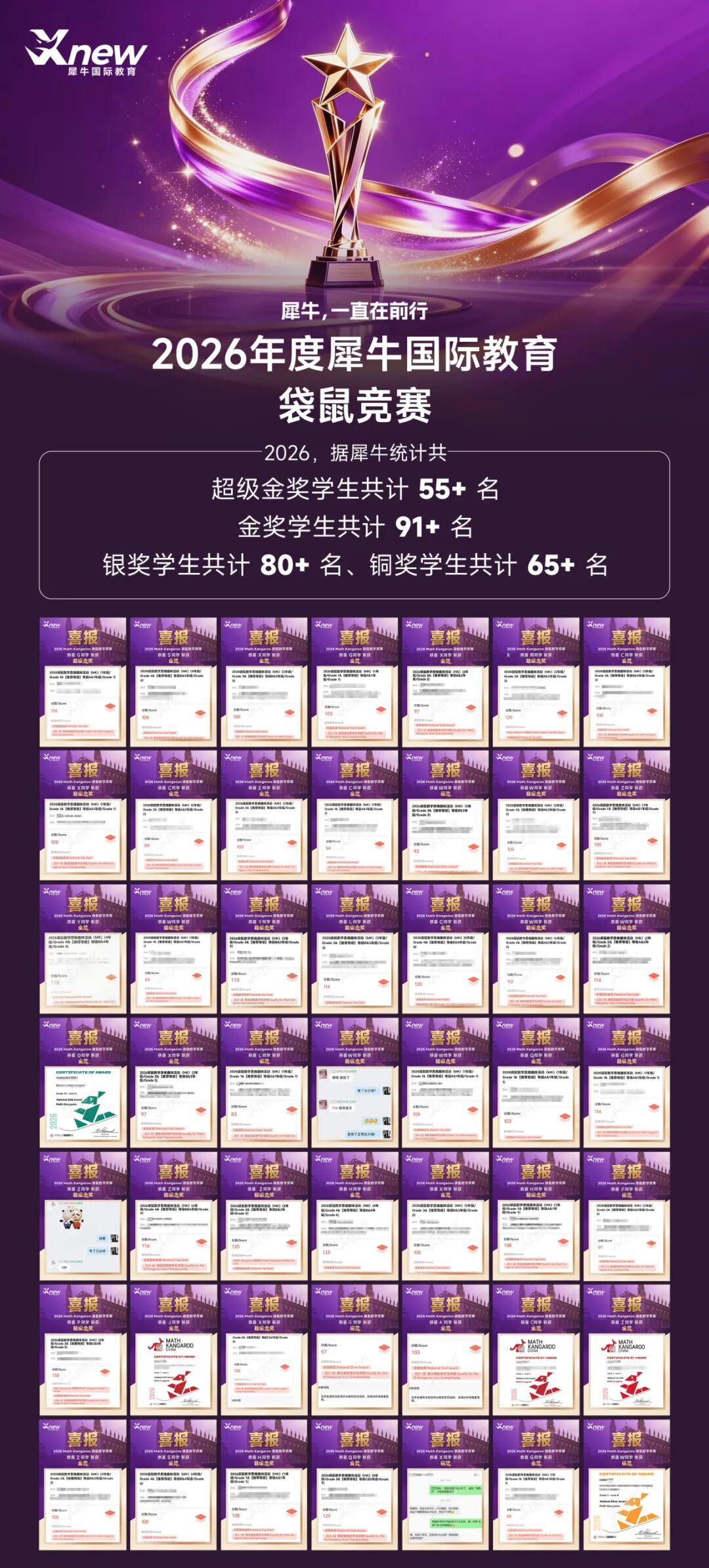 袋鼠数学竞赛奖状