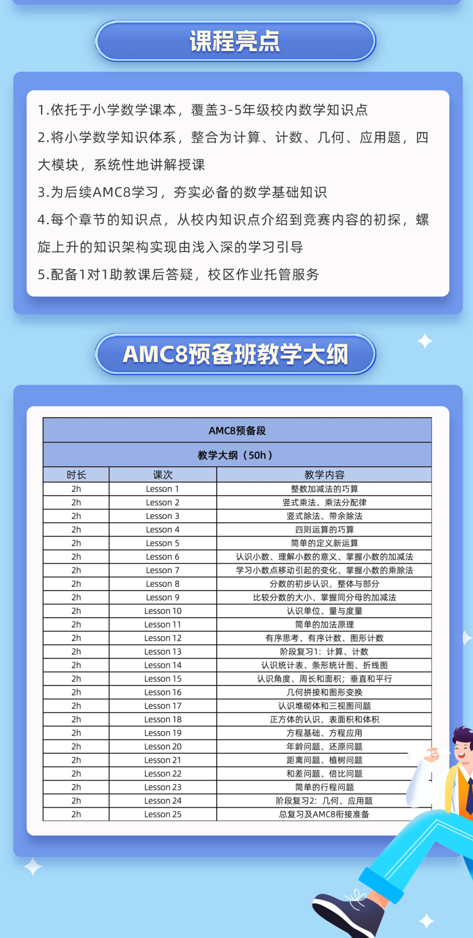 犀牛AMC8数学竞赛预备班课程