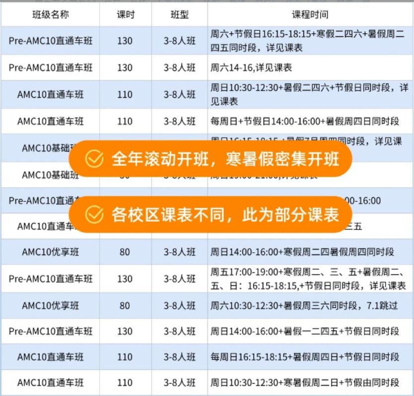 AMC10数学竞赛公式