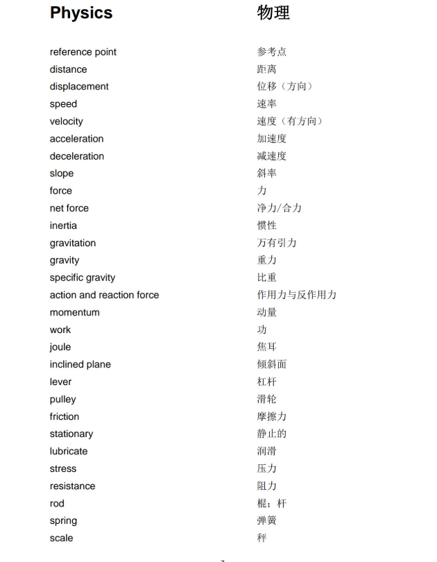 IGCSE课程辅导