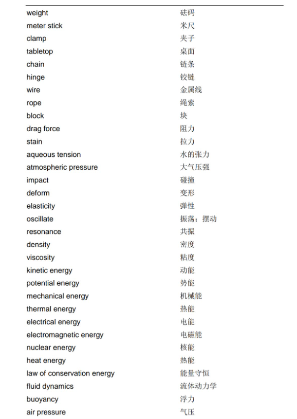 IGCSE课程辅导