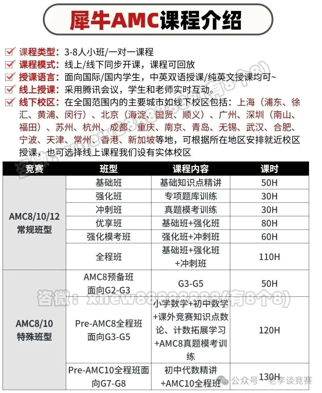 AMC8数学竞赛