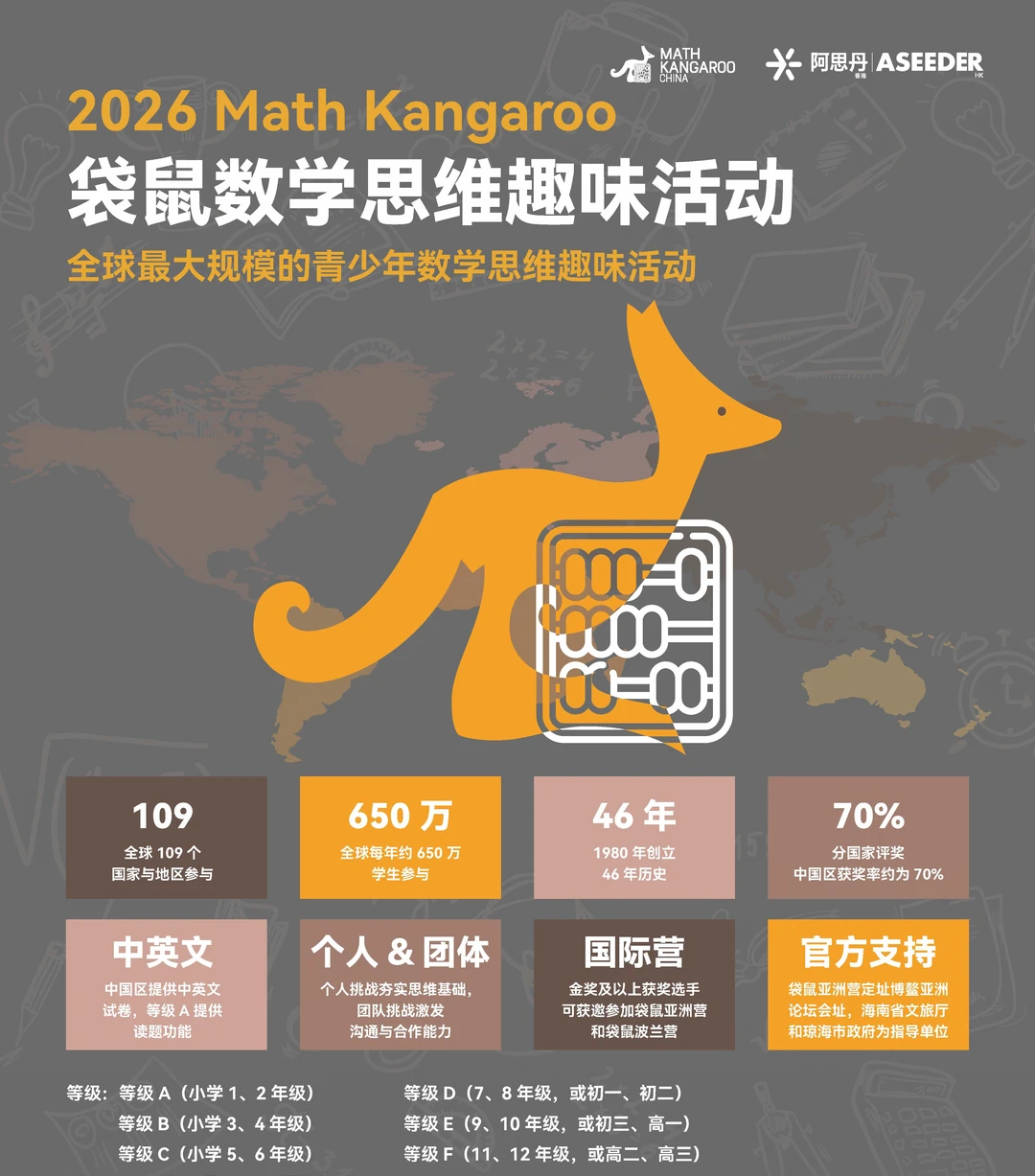 袋鼠数学竞赛含金量高吗