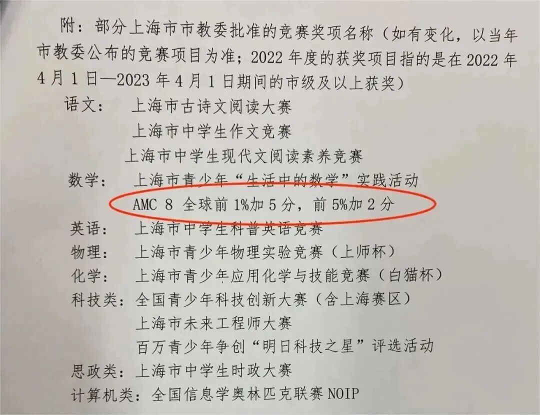 犀牛AMC8数学竞赛培训课程