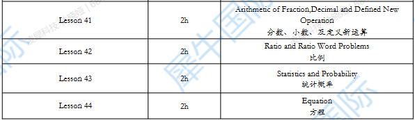 AMC8