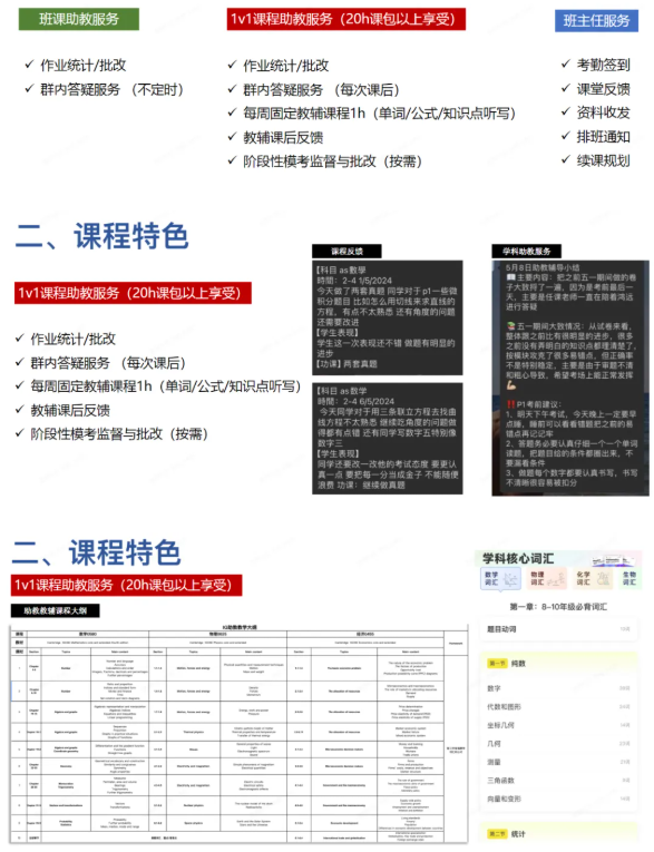 IGCSE课程辅导