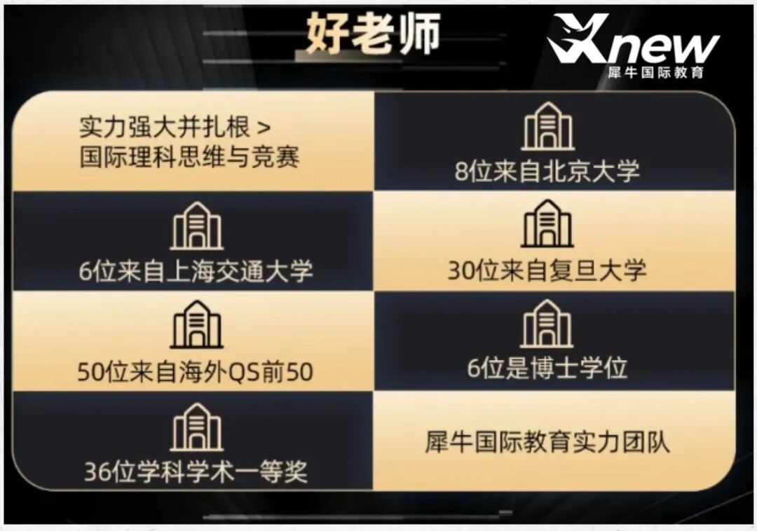犀牛国际教育机构,