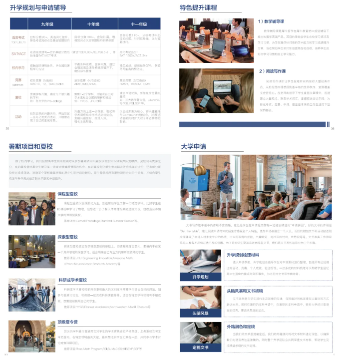犀牛国际教育全国学校地址,犀牛国际教育新加坡校区,