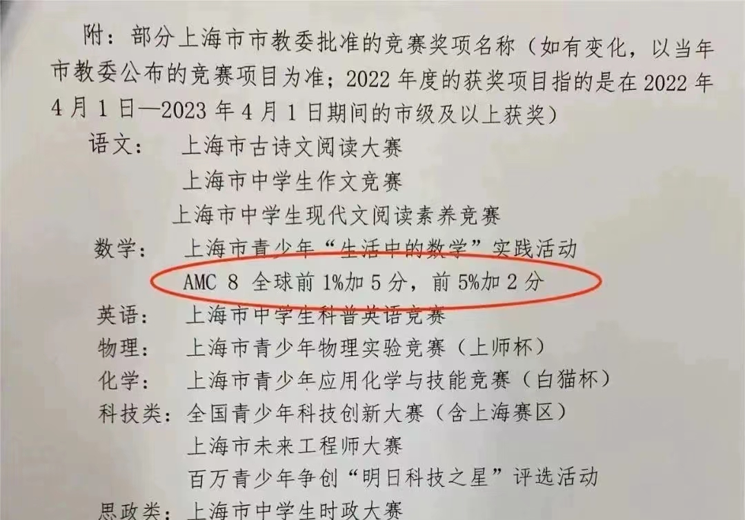 AMC8数学竞赛培训课程
