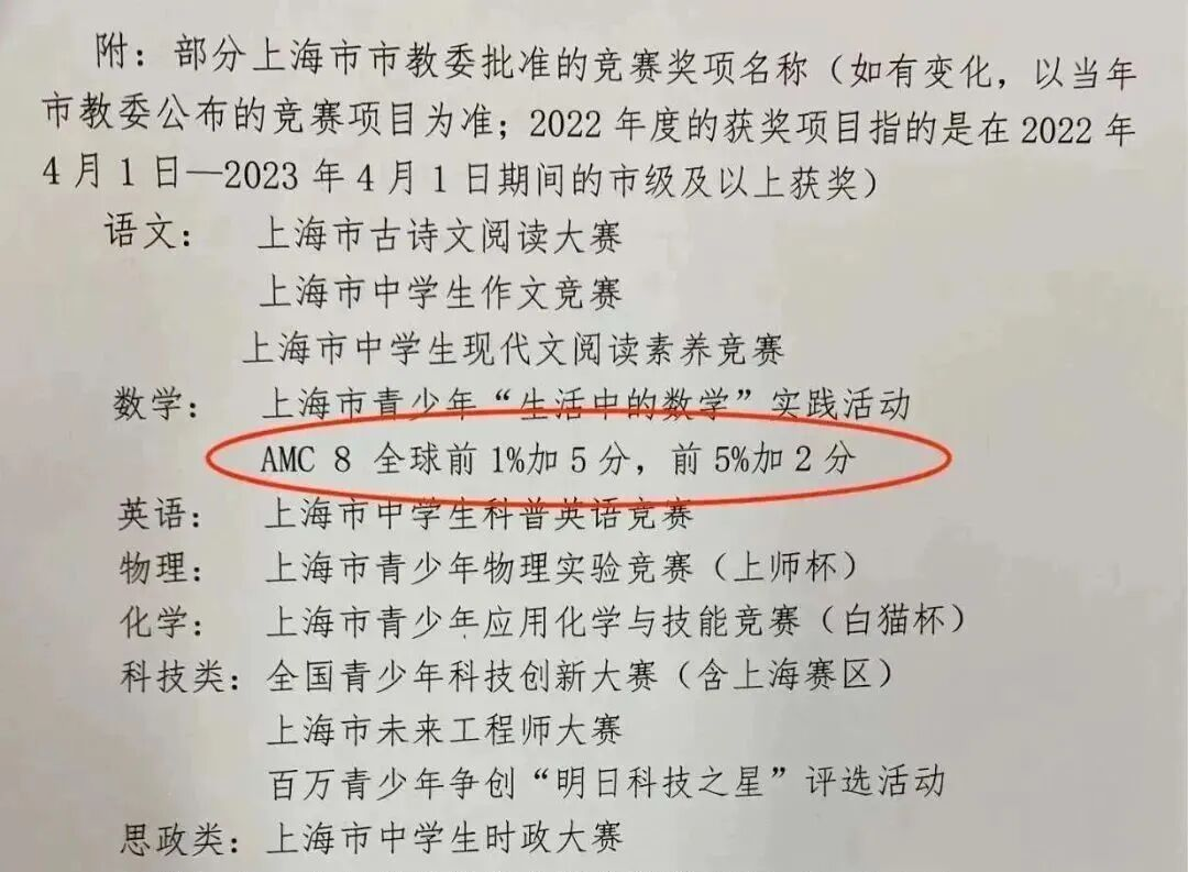 犀牛AMC8数学竞赛培训课程