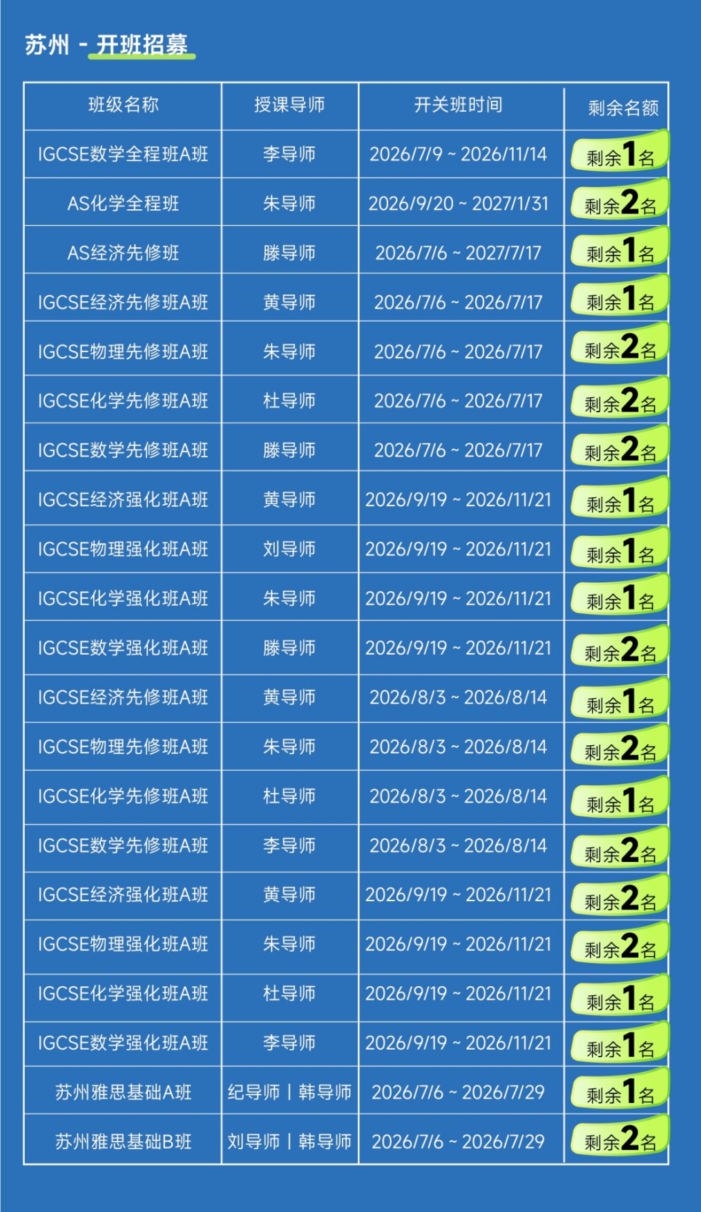 IGCSE课程辅导