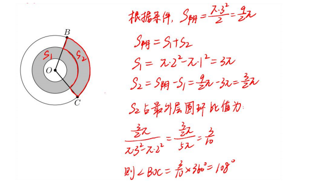 AMC8数学竞赛备考