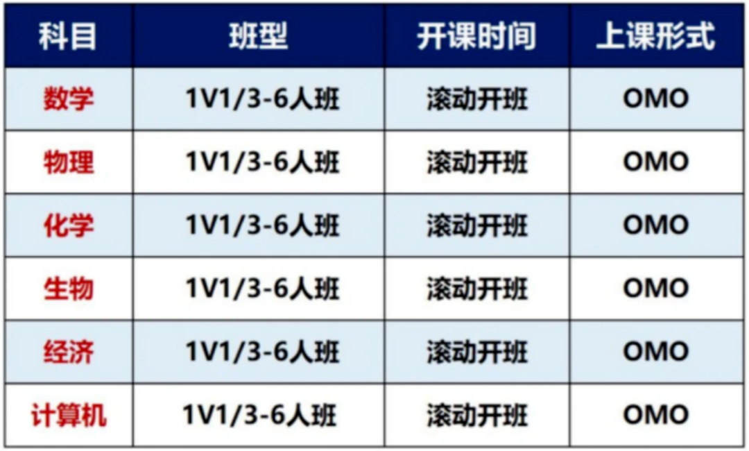 犀牛IB数学培训课程
