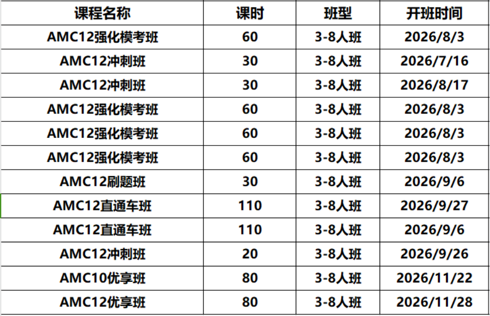 AMC12数学竞赛