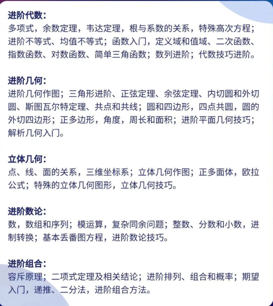 AMC10数学竞赛