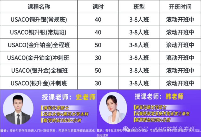 犀牛USACO培训课程
