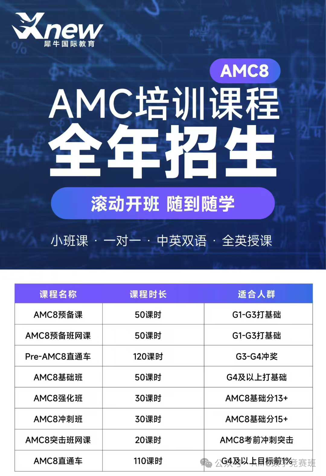 AMC8数学竞赛培训机构