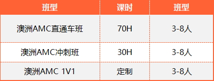 澳洲AMC考试时间