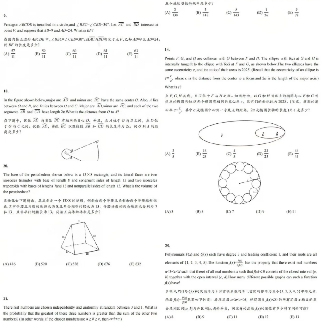 AMC12数学竞赛难度