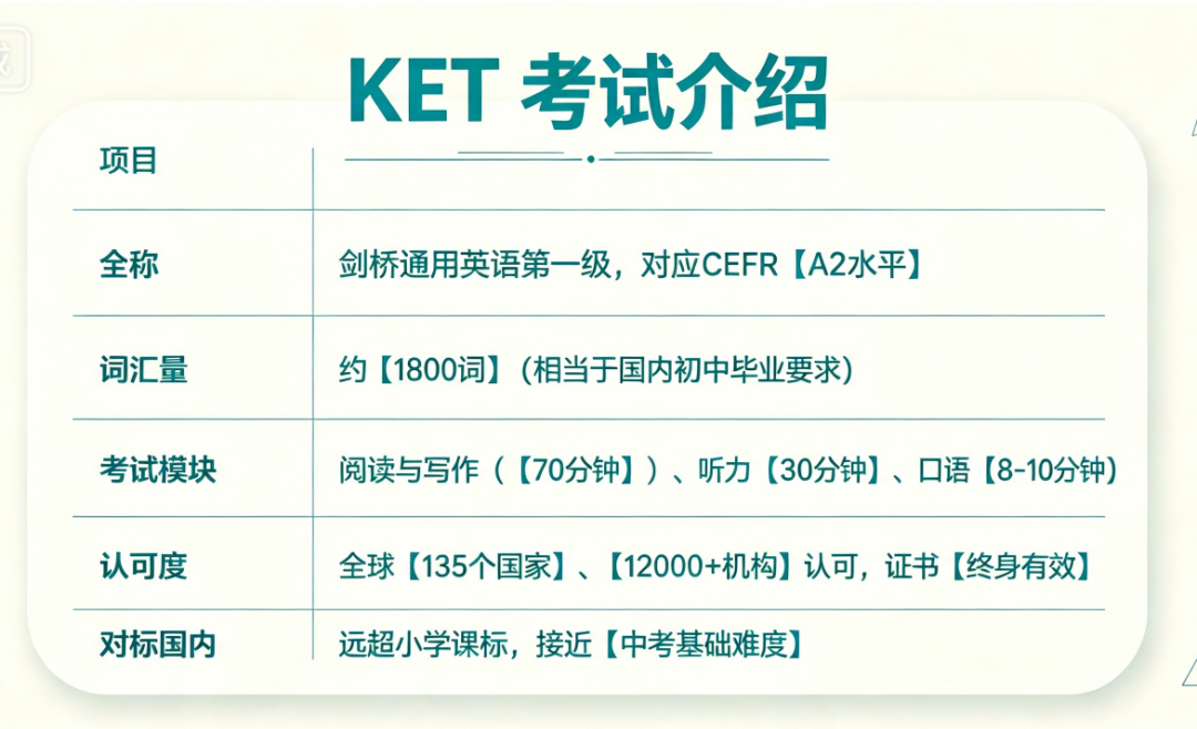 犀牛国际教育