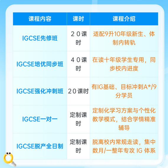 犀牛国际教育