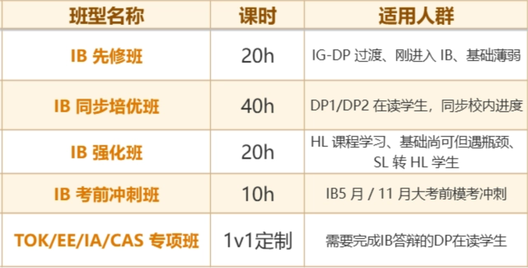 犀牛国际教育