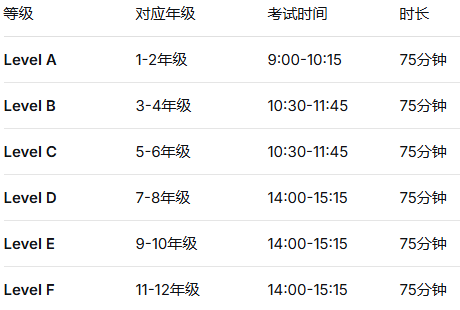 犀牛国际教育