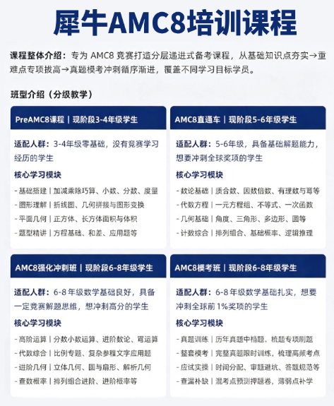 犀牛AMC8数学竞赛培训课程