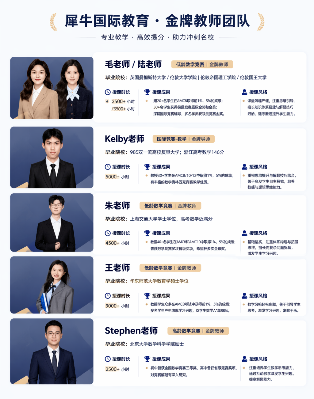 AMC8数学竞赛