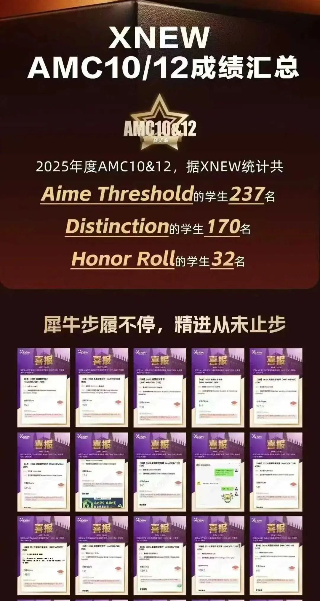 AMC12