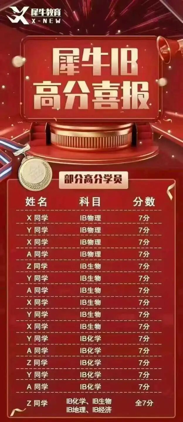 IB,IB课程,IB课程培训